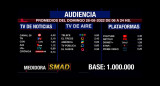 Rating de SMAD, domingo 28 de agosto de 2022