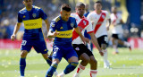 Mundial de Clubes 2025 qué necesitan Boca y River para clasificar a la