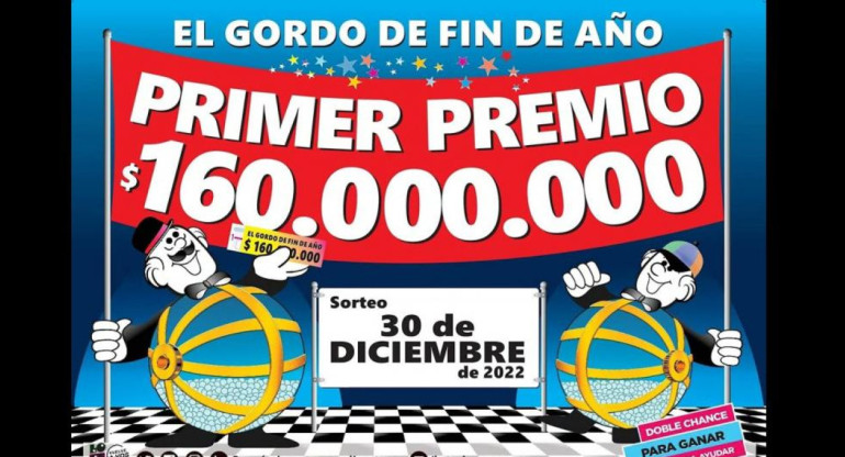 Sorteo de Fin de año en la Lotería de Uruguay - Año 2022.