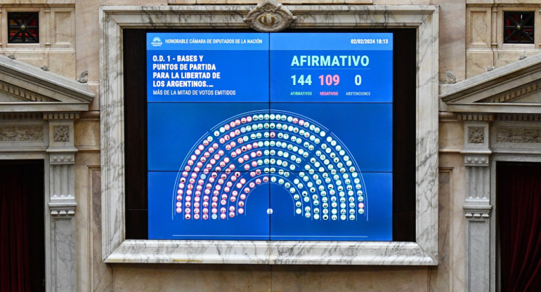 Diputados aprobó en general la Ley Ómnibus. Foto: Télam