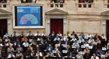 Diputados aprobó en general la Ley Ómnibus. Foto: Télam
