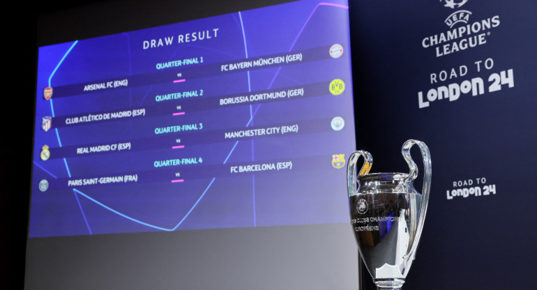 Champions League, trofeo. Foto: Reuters.