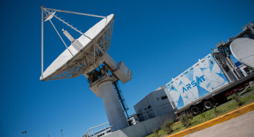 ARSAT. Foto: ARSAT