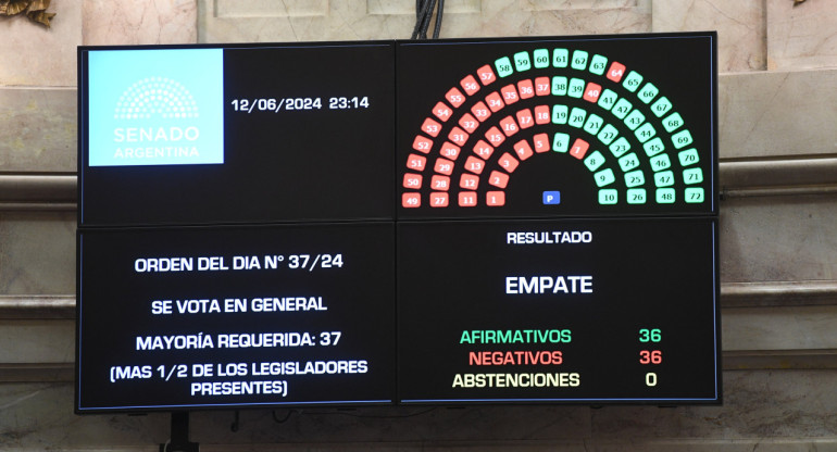 Ley Bases: el Senado aprobó el mega proyecto en general con el desempate de Victoria Villarruel. NA