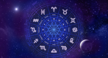 Signos del zodiaco. Foto: Freepik.