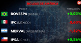 Bolsa de valores. Foto: Canal26