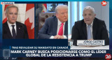Jorge Castro sobre el triunfo de Carney en Canadá y el desafío con Trump. Foto: Captura de video.