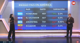 Riesgo país. Foto: captura Canal 26