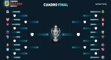 Los cruces de playoffs del Torneo Apertura 2025. Foto: X @LigaAFA