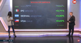 Mercados del mundo. Foto: Canal 26