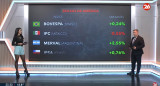 Mercados del mundo. Foto: Canal 26