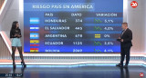 Riesgo país. Foto: captura Canal 26