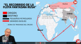 Recorrido de la Flota Fantasma rusa. Foto: Canal 26.