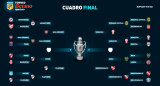 Cuadro de las semifinales del Torneo Apertura 2025. Foto: LPF.