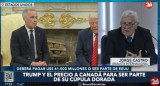 Jorge Castro sobre la disputa entre Canadá y Estados Unidos por la "cúpula dorada". Foto: Captura de video.