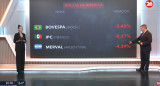 Bolsa de valores, miércoles 4 de junio de 2025. Foto: Canal 26.