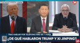 Jorge Castro sobre la comunicación entre Donald Trump y Xi Jinping. Foto: Captura de video.